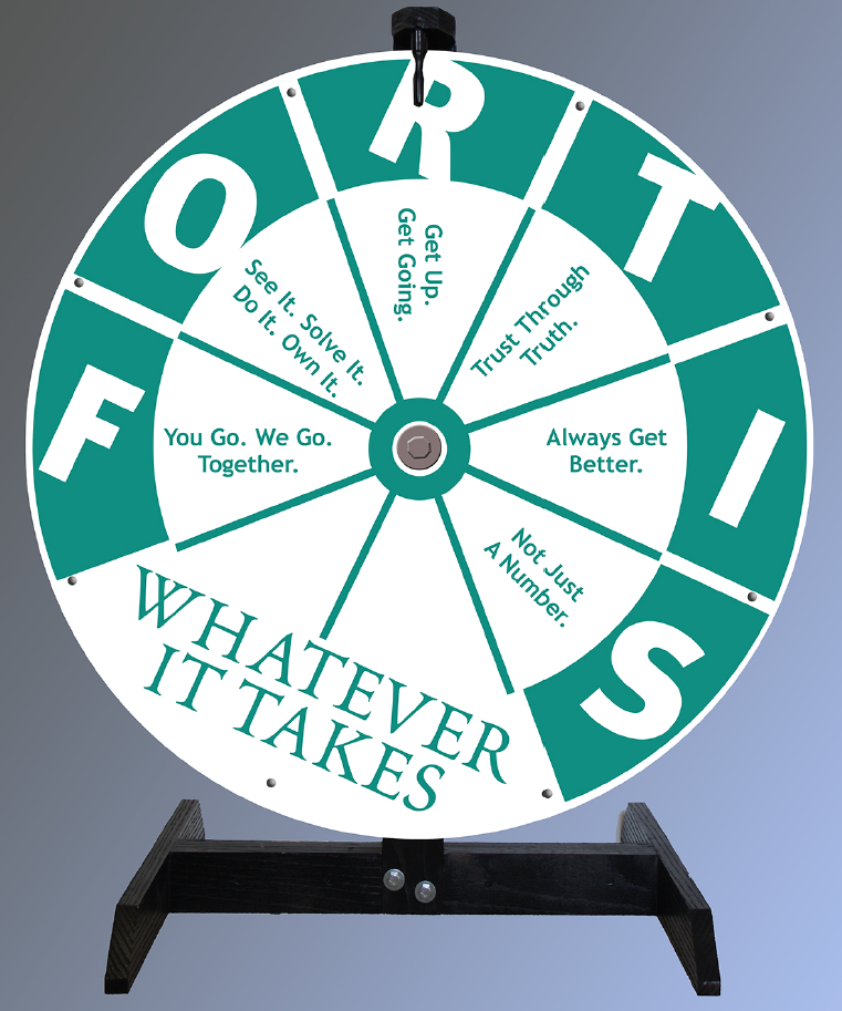 prize wheel