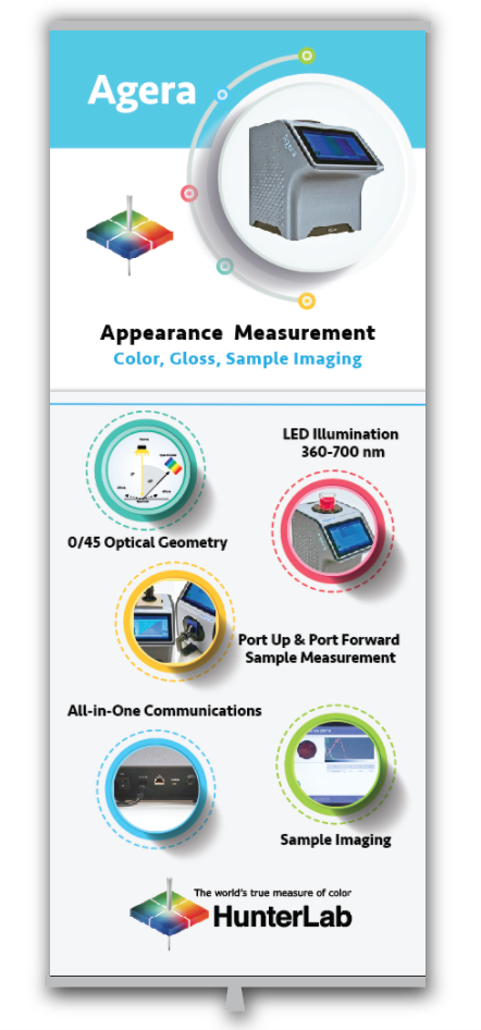 retractable graphic banner stand