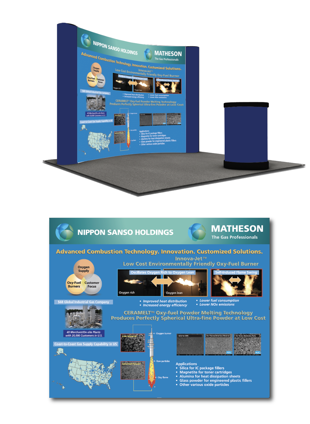 PopUp Mural Display panels